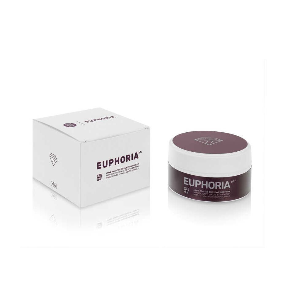 Chemotion EUPHORIA p77 40g – hybrydowy wosk, konkursowy wygląd