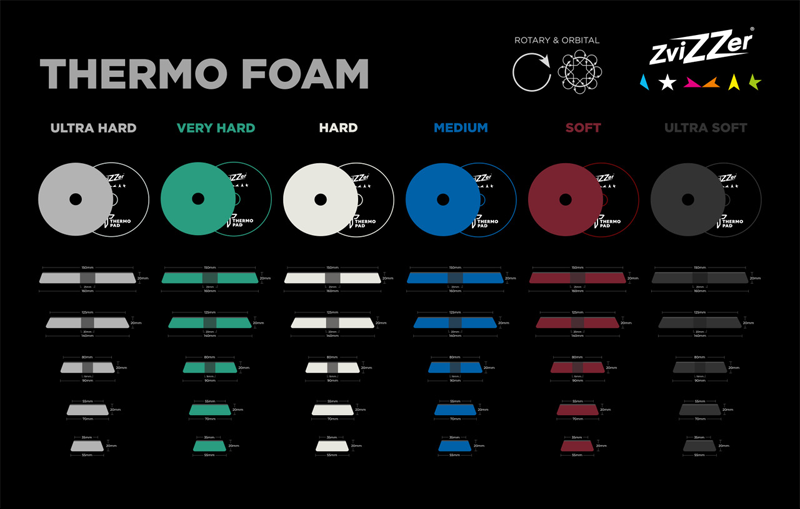 thermo foam 800x509.png